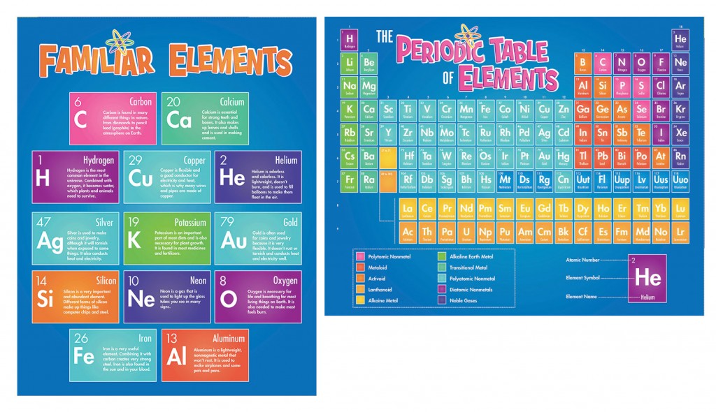 Educational-Posters-2014-4-6-Grades