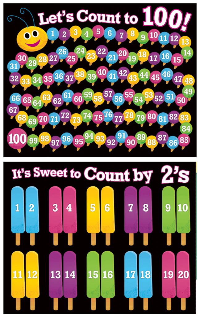 Educational-Posters-3Q-2014-Counting-by2s-&-100